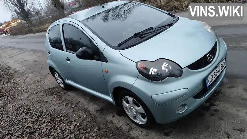 BYD F0 2013, фото з оголошення 1 з 10, VIN LC0C14DA0E0001781