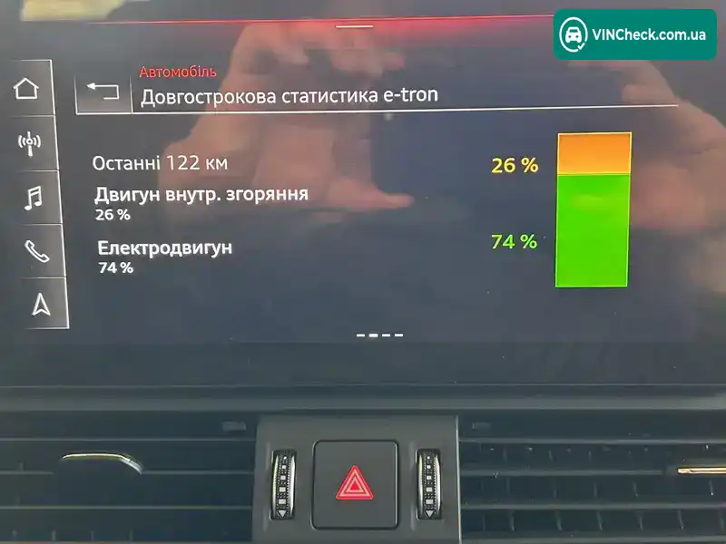 Audi Q5 2024, фото з оголошення 2 з 21, VIN WA1E2AFYXR2082365