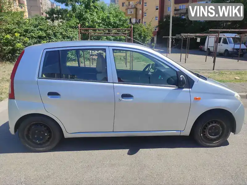 Daihatsu Cuore 2005, фото з оголошення 1 з 17, VIN JDAL251S001037694