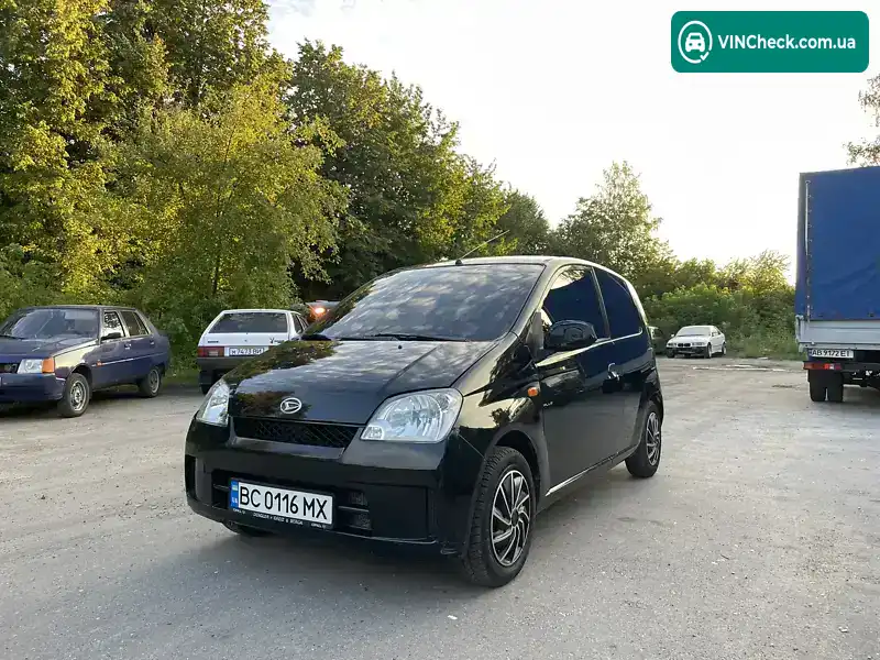 Daihatsu Cuore 2004, фото з оголошення 1 з 14, VIN JDAL251S001036020