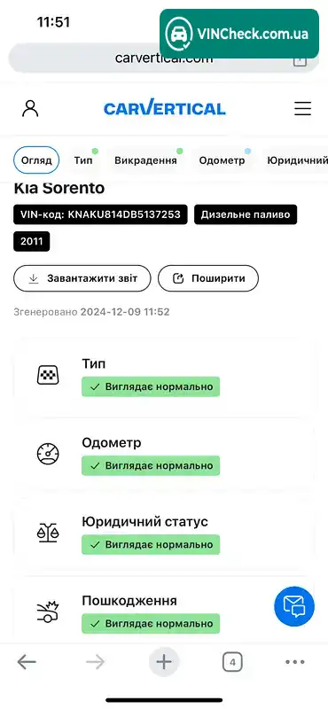 Kia Sorento 2011, фото з оголошення 1 з 20, VIN KNAKU814DB5137253