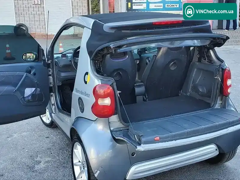 Smart Fortwo 2001, фото з оголошення 2 з 11, VIN WME01MC011H065472