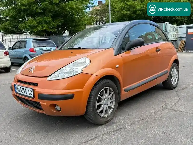 Citroen C3 2003, фото з оголошення 2 з 15, VIN VF7HBKFVC28013767