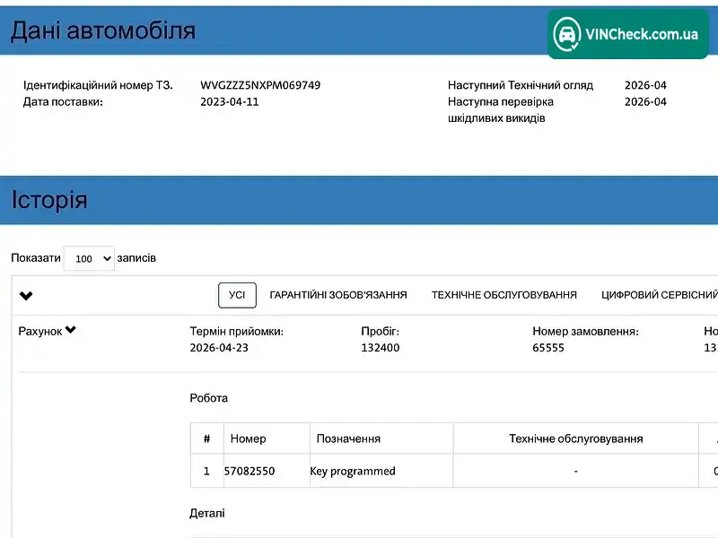 Volkswagen Tiguan 2023, фото з оголошення 2 з 20, VIN WVGZZZ5NXPM069749