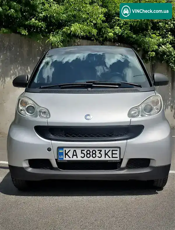 Smart Fortwo 2009, фото з оголошення 2 з 13, VIN WME4513341K303554