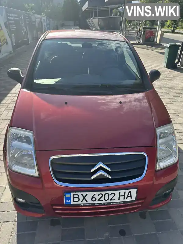 Citroen C2 2008, фото з оголошення 1 з 9, VIN VF7JMKFUC97572853