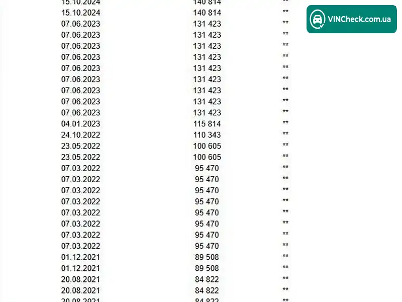 Renault Master 2017, фото з оголошення 2 з 20, VIN VF1MA000657692566
