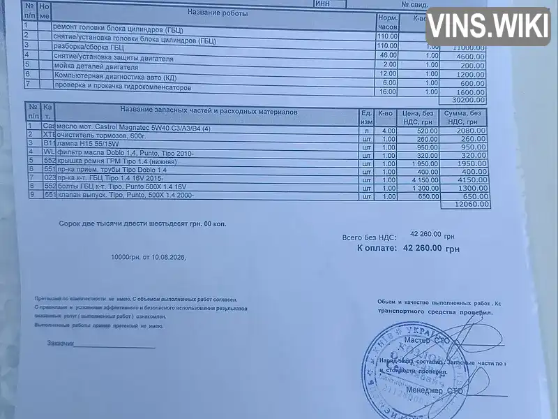 Fiat Tipo 2018, фото з оголошення 2 з 8, VIN ZFA35600006L21227