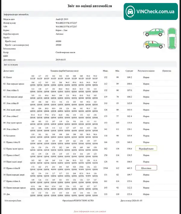 Audi Q3 2019, фото з оголошення 2 з 21, VIN WA1BECF37K1072267