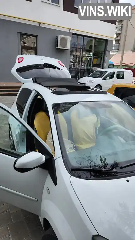 Renault Twingo 2011, фото з оголошення 1 з 20, VIN VF1CNJ10546237837