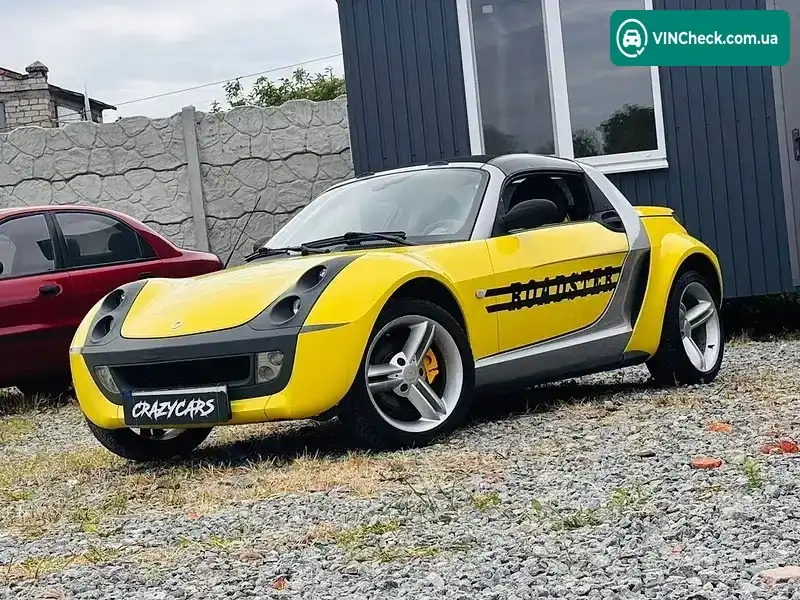 Smart Roadster 2004, фото з оголошення 1 з 18, VIN WME4524341L038159