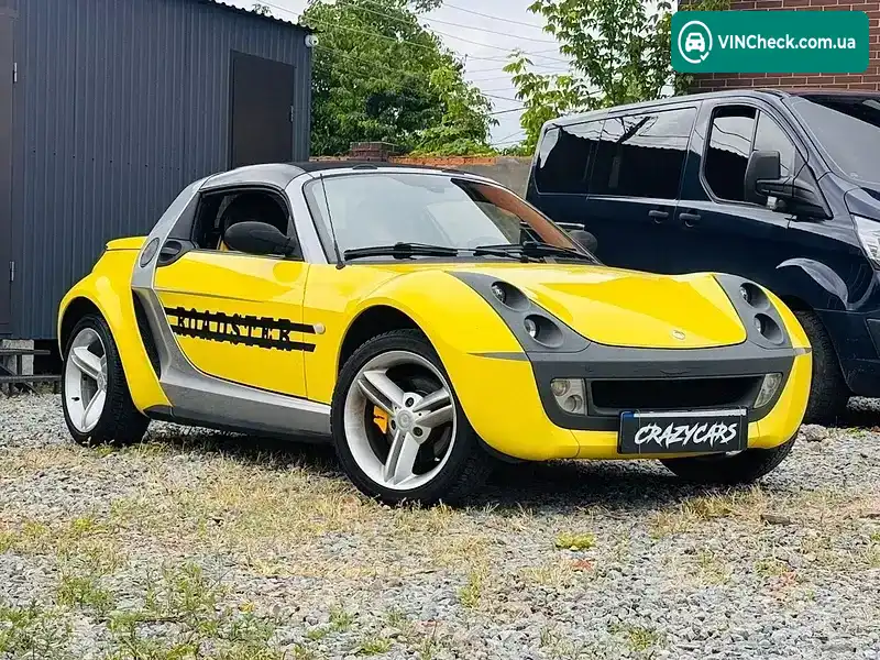 Smart Roadster 2004, фото з оголошення 2 з 18, VIN WME4524341L038159
