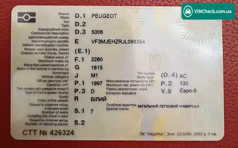 Peugeot 5008 2019, фото з оголошення 2 з 20, VIN VF3MJEHZRJL088354