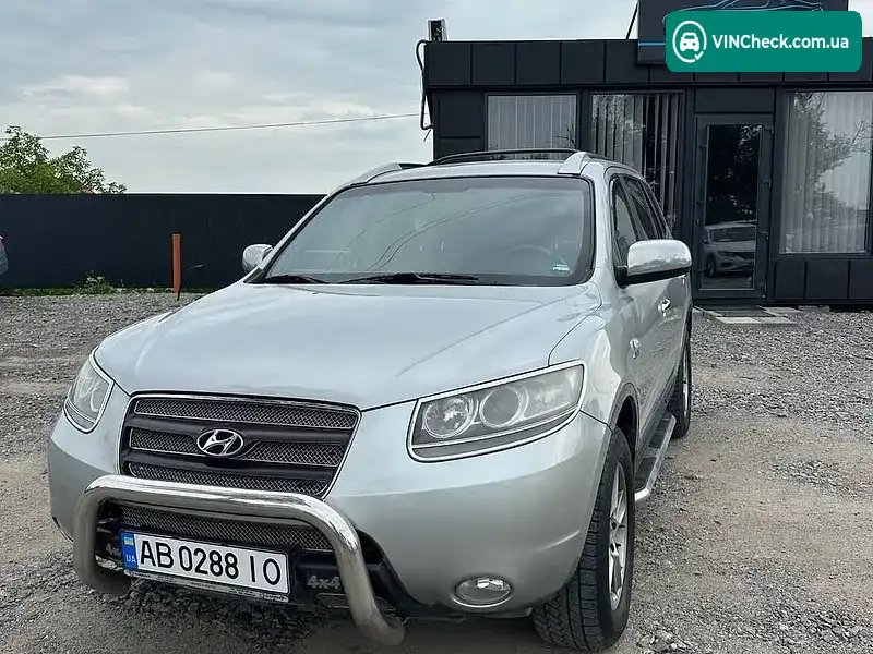 Hyundai Santa FE 2006, фото з оголошення 1 з 20, VIN KMHSH81WP7U124026