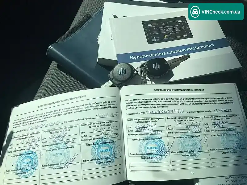 Suzuki Vitara 2019, фото з оголошення 2 з 20, VIN TSMLYE01S00694513