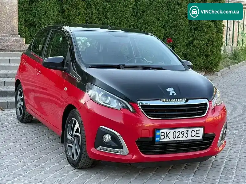 Peugeot 108 2018, фото з оголошення 1 з 20, VIN VF3PSCFBCHR177305