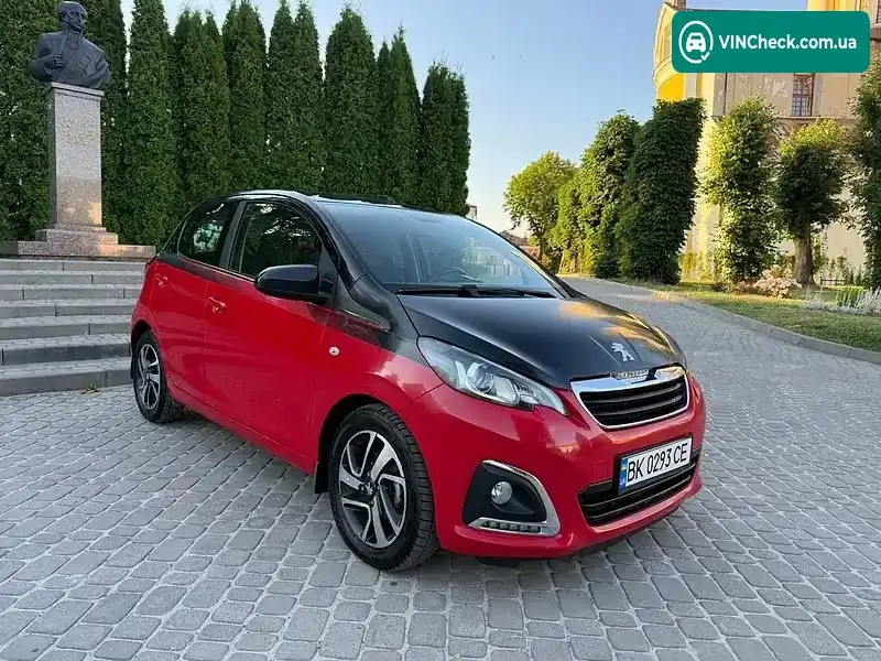 Peugeot 108 2018, фото з оголошення 2 з 20, VIN VF3PSCFBCHR177305