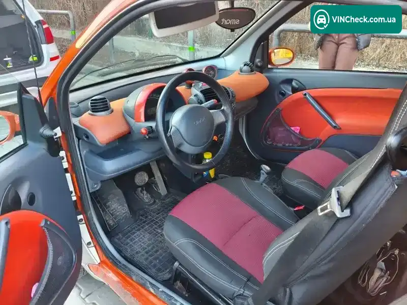Smart Fortwo 2002, фото з оголошення 2 з 8, VIN WME01MC011H124156
