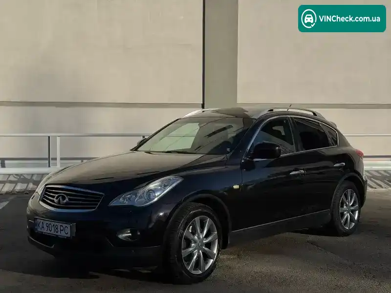 Infiniti EX 25 2012, фото з оголошення 1 з 16, VIN JN1TDNJ50U0602027