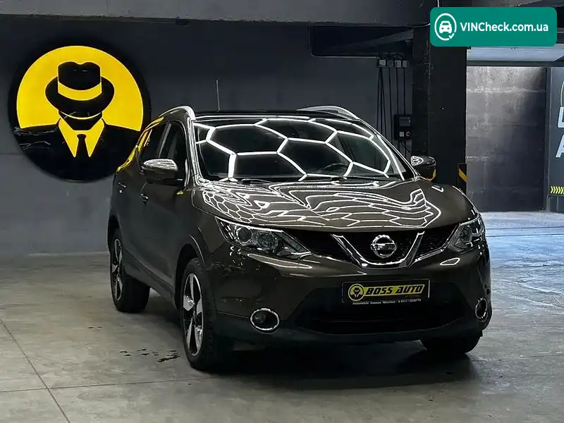Nissan Qashqai 2015, фото з оголошення 1 з 20, VIN SJNFDAJ11U1469778