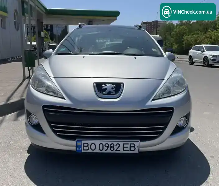 Peugeot 207 2012, фото з оголошення 1 з 11, VIN VF3WE9HR8CE014579