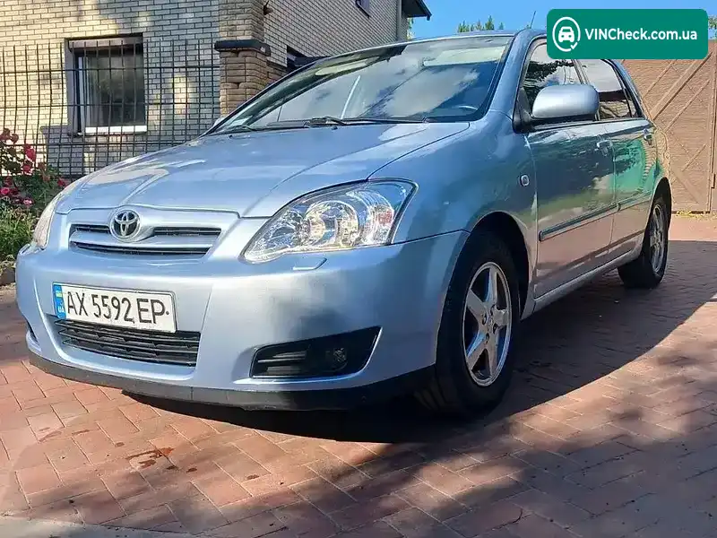 Toyota Corolla 2004, фото з оголошення, VIN JTDKZ20E400085964