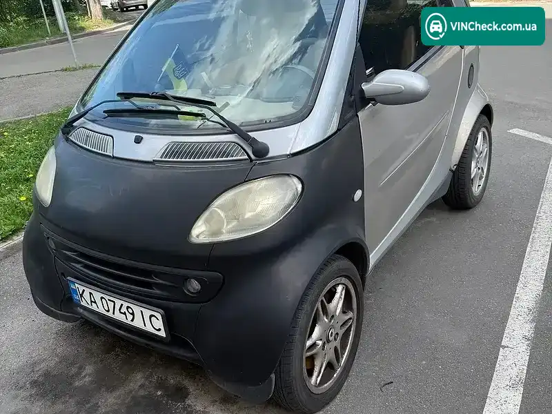 Smart Fortwo 2002, фото з оголошення 1 з 10, VIN WME01MC011H086074
