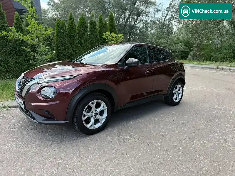 Nissan Juke 2021, фото з оголошення 1 з 20, VIN SJNFAAF16U1132345