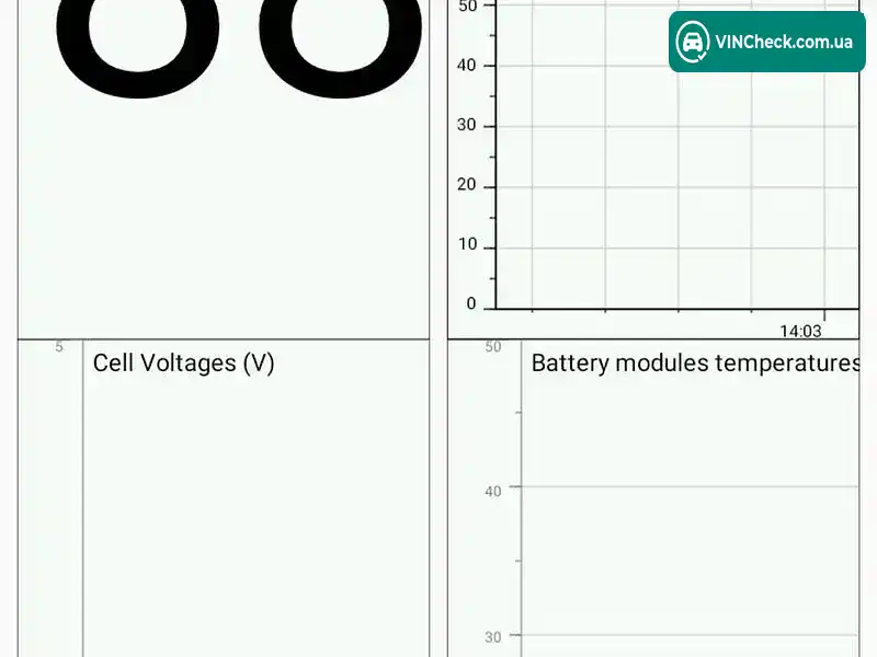 Renault Zoe 2014, фото з оголошення 2 з 21, VIN VF1AGVYA051850536