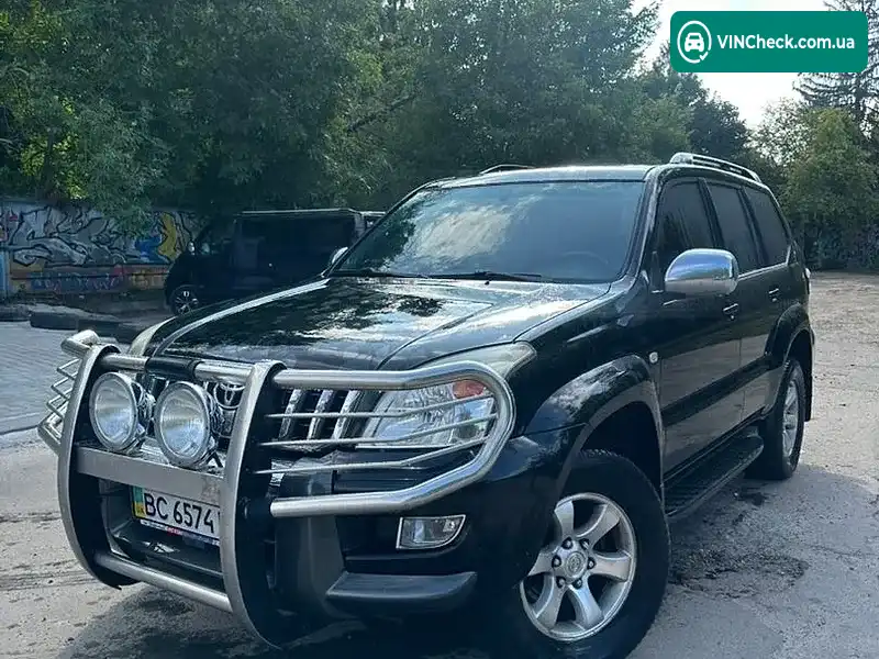 Toyota Land Cruiser Prado 2007, фото з оголошення 1 з 9, VIN JTEBL29J805065717