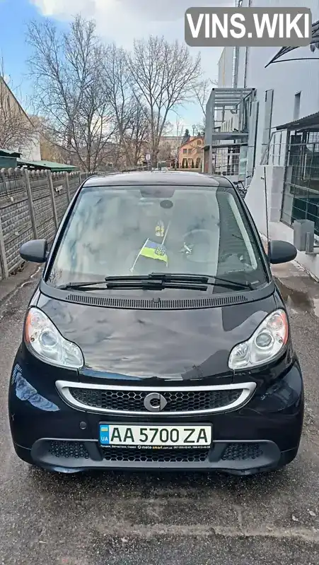 Smart Fortwo 2014, фото з оголошення 1 з 18, VIN WMEEJ9AA3EK783780