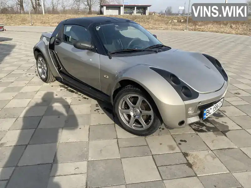 Smart Roadster 2003, фото з оголошення 1 з 9, VIN WME4524321L010332