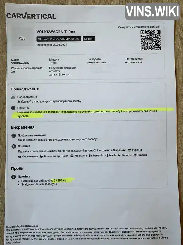 Volkswagen T-Roc 2020, фото з оголошення 2 з 21, VIN WVGZZZA1ZMV005007