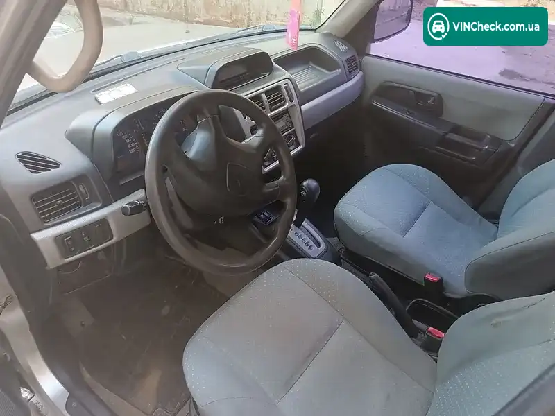 Mitsubishi Pajero 2002, фото з оголошення 1 з 20, VIN JMP0RH76W2X004317