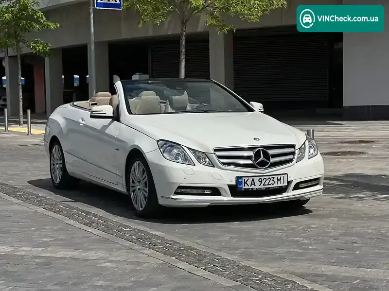 Mercedes-Benz E-Class 2011, фото з оголошення 1 з 21, VIN WDD2074481F145807