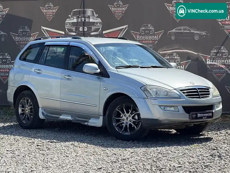 SsangYong Kyron 2007, фото з оголошення 1 з 20, VIN KPBSA3AB18P081005