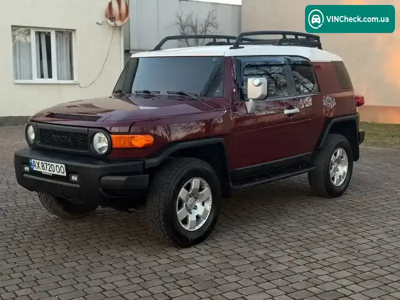 Toyota FJ Cruiser 2008, фото з оголошення 1 з 20, VIN JTEBU11F88K010728