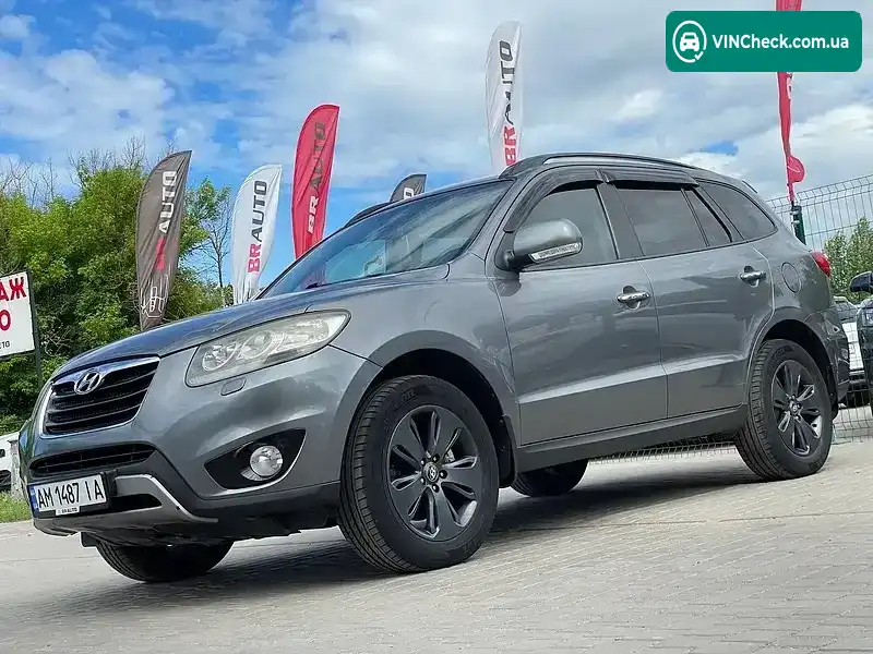 Hyundai Santa FE 2012, фото з оголошення 2 з 21, VIN KMHSH81XDCU904610