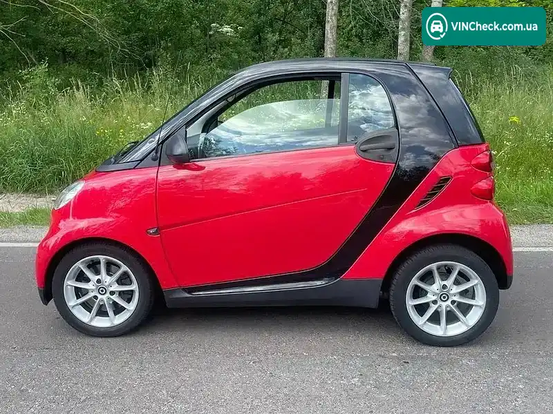 Smart Fortwo 2009, фото з оголошення 2 з 17, VIN WME4513341K278377