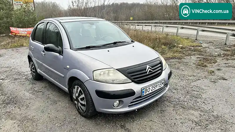 Citroen C3 2004, фото з оголошення 2 з 21, VIN VF7FC8HXC27035855