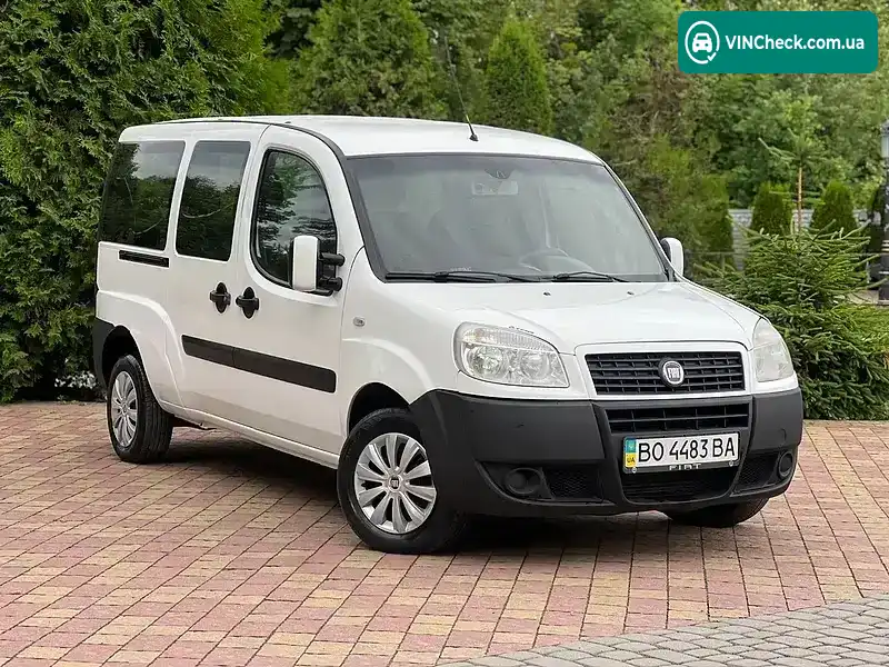 Fiat Doblo 2008, фото з оголошення 1 з 20, VIN ZFA22300005645563