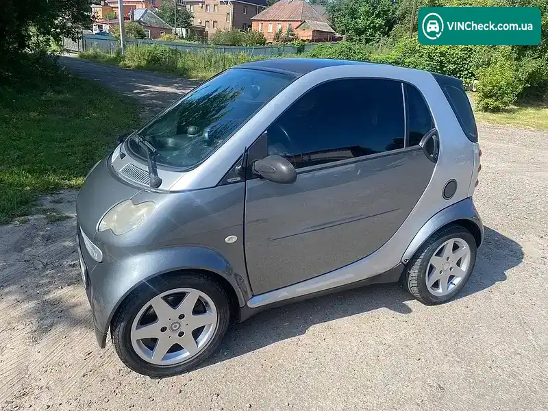 Smart Fortwo 2003, фото з оголошення 2 з 13, VIN WME4503001J015774