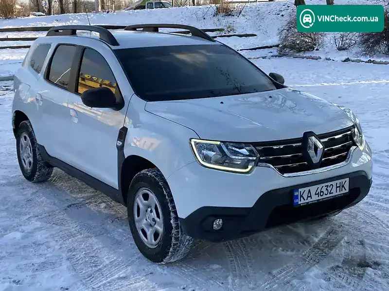 Renault Duster 2020, фото з оголошення 2 з 20, VIN VF1HJD20164938075