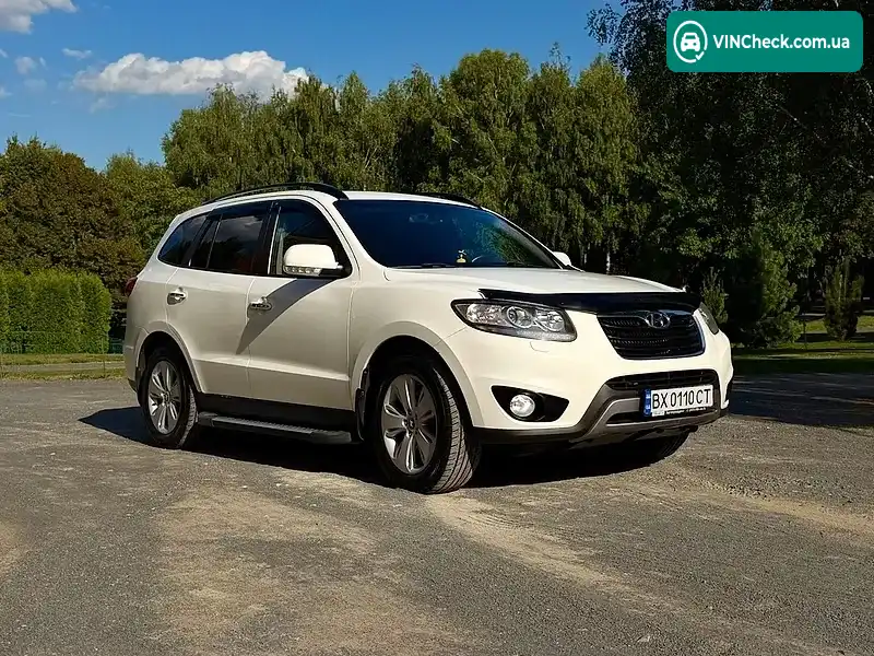 Hyundai Santa FE 2012, фото з оголошення 1 з 20, VIN KMHSH81XDCU860189
