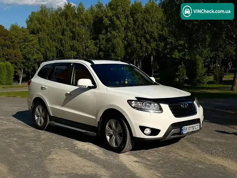 Hyundai Santa FE 2012, фото з оголошення 2 з 20, VIN KMHSH81XDCU860189