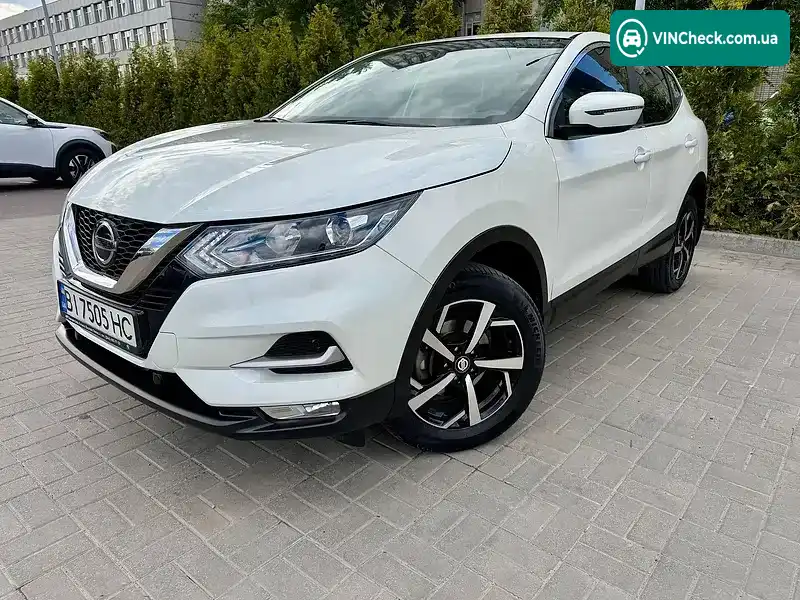 Nissan Qashqai 2021, фото з оголошення 1 з 21, VIN SJNFBNJ11U2989618