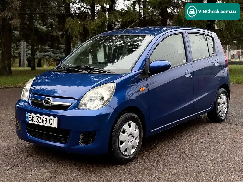 Daihatsu Cuore 2007, фото з оголошення 1 з 20, VIN JDAL276S001005010