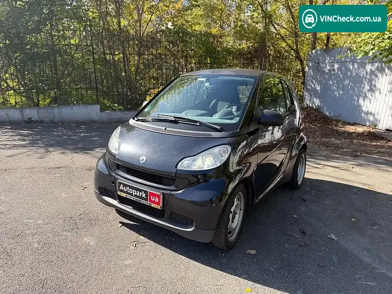 Smart Fortwo 2007, фото з оголошення 1 з 20, VIN WME4513001K096270