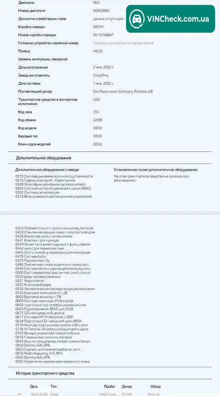 BMW M5 2002, фото з оголошення 1 з 20, VIN WBSDE93442CF91128