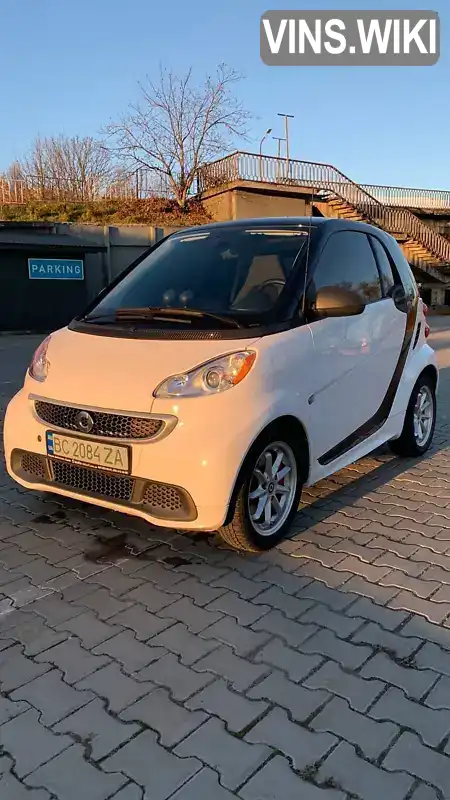 Smart Fortwo 2015, фото з оголошення 1 з 11, VIN WMEEJ9AA2GK844698